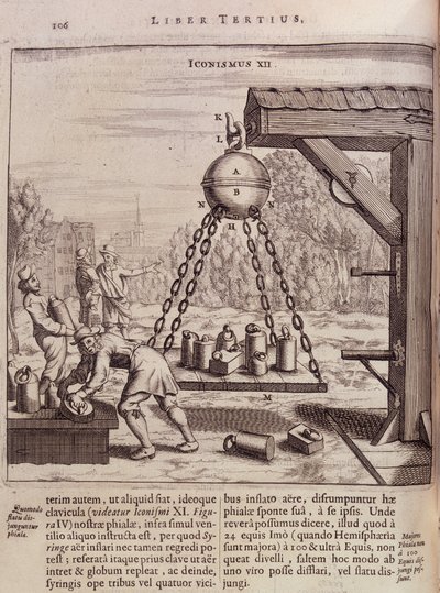 Ładowanie zawieszonych półkul magdeburskich - w „Ottonis de Guericke: Experimenta Nova Magdeburgica de vacuo spatio”” autorstwa Otto von Guericke (Otto de Guericke autorstwa Unknown artist