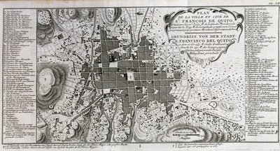 Mapa miasta i miasta św. Franciszka de Quito – w „”Podróży historycznej Ameryki Południowej dokonanej na rozkaz króla Hiszpanii przez Don George’a Juana i Don Antoine de Ulloa””, T.1, w C.A. Jombert, Librairie du Roi, Paryż autorstwa Unknown artist
