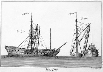 Marine - w „”Encyklopedii Panckouke””, ca. 1750 autorstwa Unknown artist