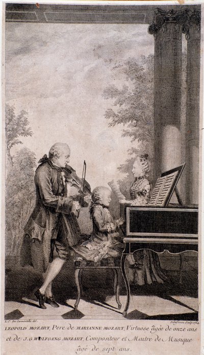 Rodzina Mozarta w trasie (rycina, po 1777) autorstwa Unknown artist
