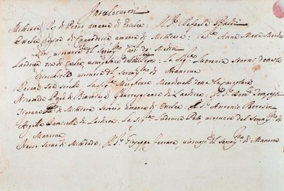 Notatki o inscenizacji opery Mitrydate Giuseppe Aldrovandiniego (1706) autorstwa Unknown artist