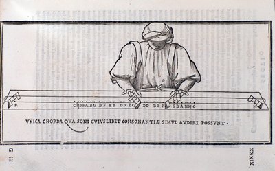 Strona zaczerpnięta z teorii muzyki Ludovica Folianiego (rycina autorstwa Unknown artist