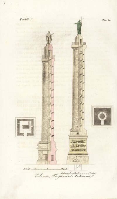 Plan i elewacja Kolumny Trajana i Kolumny Marka Aureliusza autorstwa Unknown artist