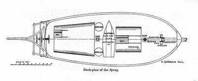 Plan „Sprayu”, łodzi, na której amerykański nawigator Joshua Slocum (1844-1909) rozpoczął swoją podróż po świecie w 1895 roku. autorstwa Unknown artist