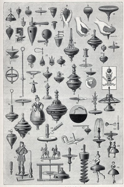 Tabliczka przedstawiająca kolekcję błystek o różnych kształtach i systemie rotacji. Grawerowanie w „”La Nature”” autorstwa Unknown artist