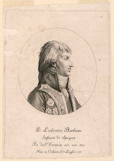 Portret Louisa Bourbona, Niemowlęta z Hiszpanii (1773- ) autorstwa Unknown artist