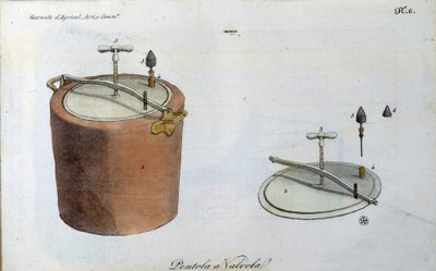 Szybkowar (szybkowar lub szybkowar). Tabliczka zaczerpnięta z „Journal of Agriculture, arts and techniks”” (Revue d
