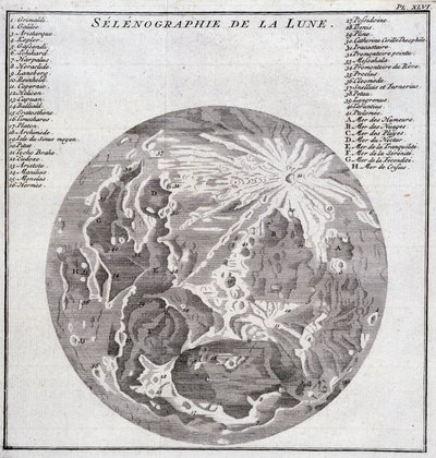 Selenografia Księżyca - w „Podróży historycznej Ameryki Południowej dokonanej z Zakonu Króla Hiszpanii przez Don George Juana i Don Antoine de Ulloa””, T.2, w C.A. Jombert, Librairie du Roi, Paryż autorstwa Unknown artist