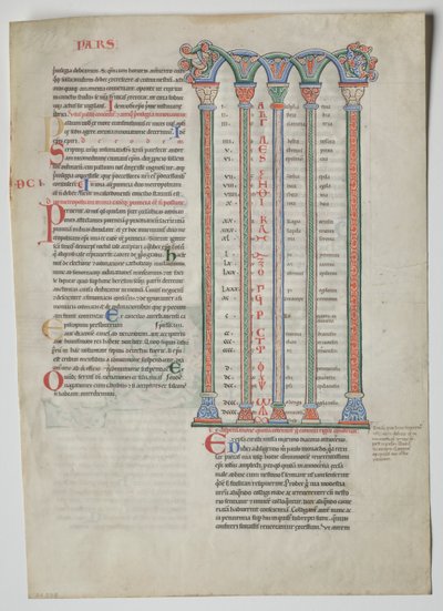 Pojedynczy listek z Decretum Gracjana: Poczwórna arkada ze zgodnością alfabetu greckiego i łacińskiego autorstwa Unknown artist