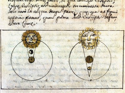 Badanie zjawisk zaćmienia Księżyca i Słońca - Rękopis astronomiczny z 1705 r. autorstwa Unknown artist
