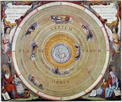 System świata Ptolemeusza - od ap. „Harmonia Macrocosmica”” André Cellarius autorstwa Unknown artist