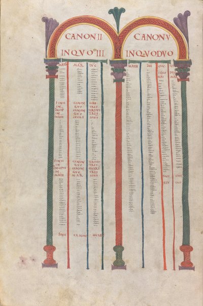 Tabele kanoniczne czterech Ewangelii, Kanon II, XI wiek (iluminowany, błoniasty manuskrypt) autorstwa Unknown artist