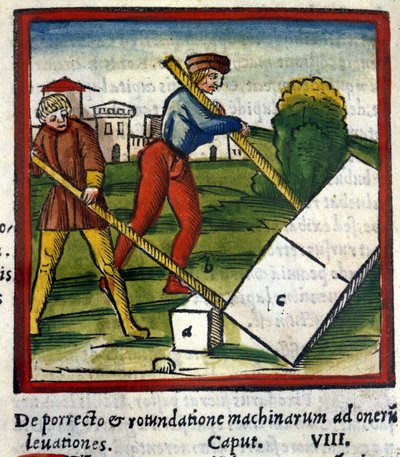 Dźwignia Archimede (287 pne - 212 pne) w De architectura de Vitruva. 1630. Trivulziana, Mediolan. autorstwa Unknown artist