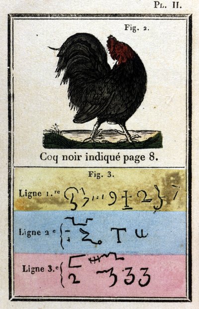 Czarny kogut. Papież Honoriusz Grimoire zwykł przyzywać demony. Wyd. z 1760 roku. autorstwa Unknown artist