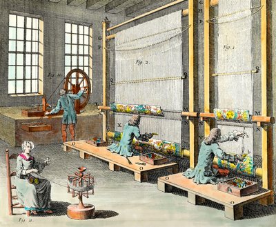 Widok warsztatów i produkcji gobelinów w wielkiej manufakturze des Gobelins w Paryżu Grawer XVIII-wiecznej kolekcji prywatnej autorstwa Unknown artist