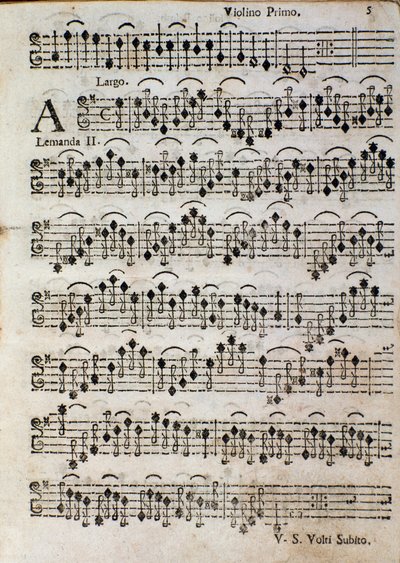 Skrzypce. Strona z nutami do Balletto a 3 op. 3 autorstwa Tomaso Albinoniego (1701) autorstwa Unknown artist