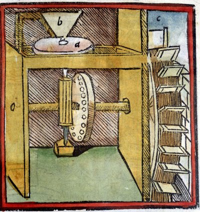 Koło młyna wodnego używane do mielenia pszenicy. Reprezentacja wałka krzywkowego (drewniany kołek przymocowany do obrotowego wałka). Z „De architectura” Vitruvy. 1630. Biblioteca Trivulziana, Mediolan. autorstwa Unknown artist