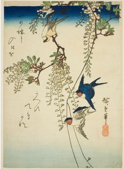 Jaskółka, żółty ptak i glicynia autorstwa Utagawa Hiroshige