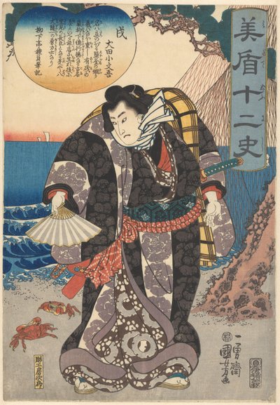 Pies (tytuł na obiekcie) Paralele z dwunastoma znakami zodiaku (tytuł serii na obiekcie) autorstwa Utagawa Kuniyoshi