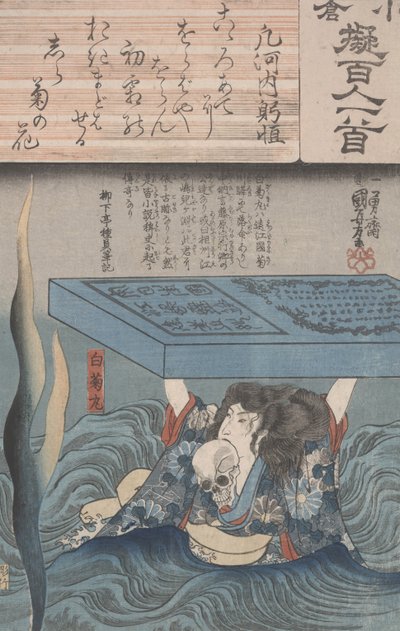 Ogura imitacja stu poetów autorstwa Utagawa Kuniyoshi