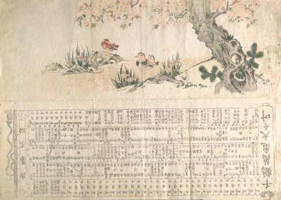 Kaczki mandarynki w wiosennym krajobrazie: program spektaklu Jururui, ca. 1807.. autorstwa Utamaro II