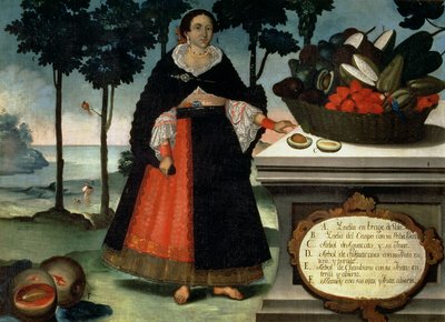 Hinduska w pełnej sukni (olej na płótnie) autorstwa Vicente Alban