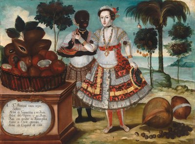 Szlachetna kobieta ze swoją czarną niewolnicą , ok. 1783 (olej na płótnie) autorstwa Vicente Alban