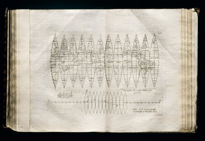 Bryły globu niebieskiego autorstwa Vincenzo Maria Coronelli