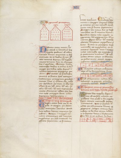 Wykres autorstwa Virgil Master