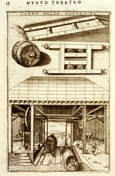 Hydrauliczny mechanizm krążka konnego do przemieszczania towarów między lądem a wodą, 1607 autorstwa Vittorio Zonca