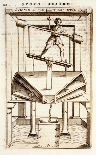 Hydrauliczna maszyna do pompowania wody, 1607 autorstwa Vittorio Zonca