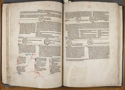 Fol 30 verso 31 recto autorstwa Werner Rolevinck