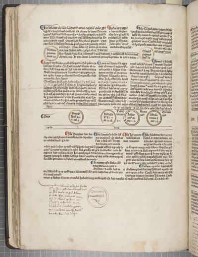 Fol 53 werset autorstwa Werner Rolevinck