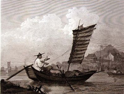 Ekonomia czasu i pracy na przykładzie chińskiego Watermana, grawerowanego przez Thomasa Medlanda (1755-1823) wyd. przez G. Nicol autorstwa William (after) Alexander