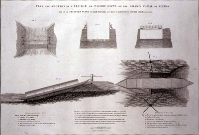 Plan i przekrój śluzy lub bramy powodziowej na Canale Grande w Chinach, grawerowane przez Josepha Bakera, wyd. przez G. Nicol autorstwa William (after) Alexander