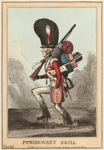 „Wiertło karne” autorstwa William (after) Heath