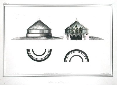 Projekt szklarni, tablica 14 z „Kolekcja różnych form pieców”, sztur. H. Schutz, wyd. R. Ackermann autorstwa William (after) Robertson
