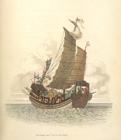 Statek morski pod żaglami autorstwa William Alexander