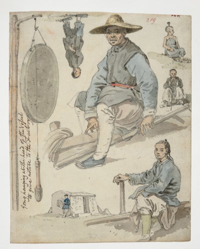 WD 961 f.209 autorstwa William Alexander
