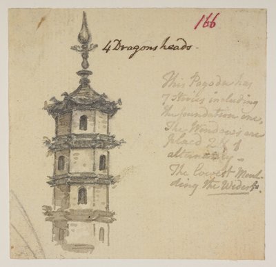 f.63 166 Świątynia. , z albumu 372 rysunków pejzaży, wybrzeży, strojów i życia codziennego wykonanych podczas ambasady Lorda Macartneya u cesarza Chin w latach 1792-1794 (ołówek i akwarela na papierze) autorstwa William Alexander