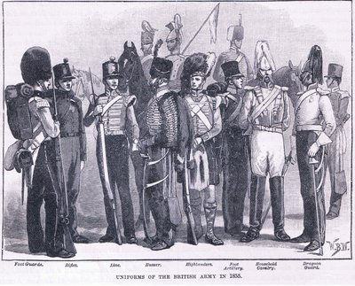 Mundury armii brytyjskiej w 1855 roku autorstwa William Barnes Wollen