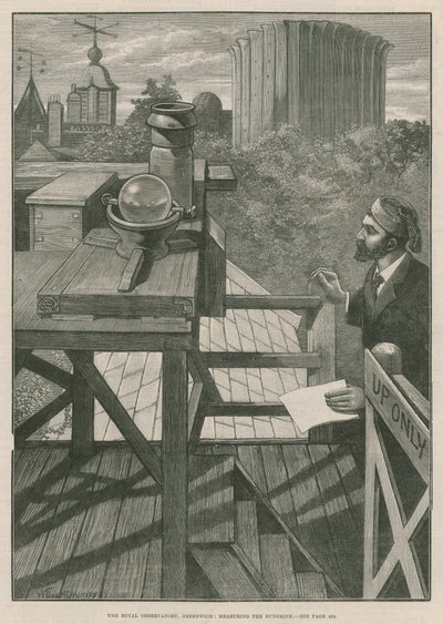 Królewskie Obserwatorium w Greenwich; Pomiar nasłonecznienia (grawerowanie) autorstwa William Bazett Murray