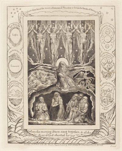 Kreacja autorstwa William Blake