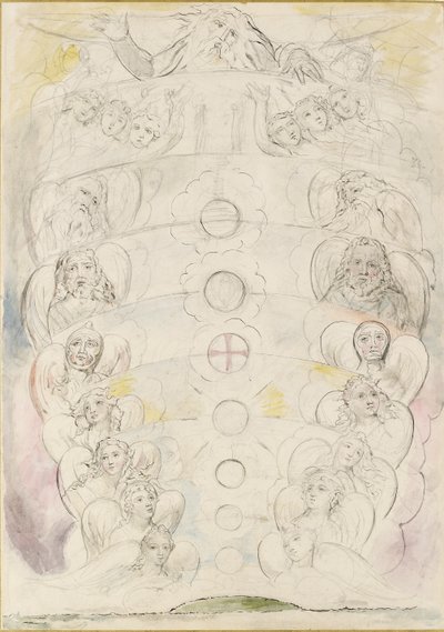 Bóstwo, od którego pochodzi Dziewięć Sfer, 1825-1827 autorstwa William Blake