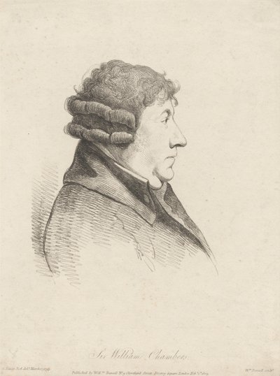  autorstwa William Daniell