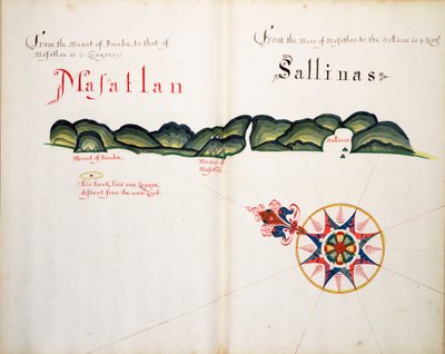 Masatlan i Sallinas autorstwa William Hack