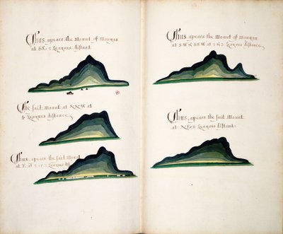 Widoki na Cerro Mongon autorstwa William Hack