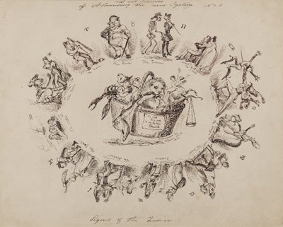 Arts and Sciences of Astronomy, nowy system nr 1: Znaki Zodiaku, 1826 autorstwa William Heath