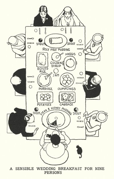 Rozsądne śniadanie weselne dla dziewięciu osób (lito) autorstwa William Heath Robinson