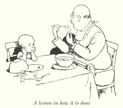 Lekcja jak to się robi (lito) autorstwa William Heath Robinson
